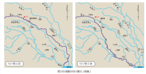 『荒川放水路変遷誌』（国道交通省荒川下流河川事務所刊、2011年）より引用